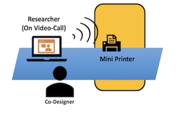 Participant sitting at a table with a laptop with a remote researcher on a video call and a mini printer